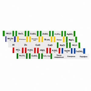 Комплект этикеток для химической посуды (лабораторный) - fgospostavki.ru - Тихорецк