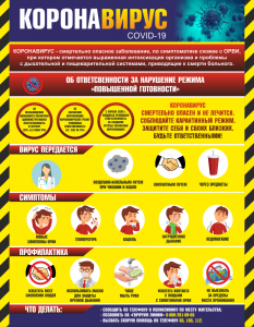 Плакат "Коронавирус" (вариант 1) - fgospostavki.ru - Тихорецк