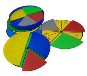Части целого на круге. Простые дроби - fgospostavki.ru - Тихорецк