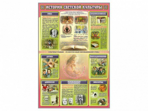 Стенд "История светской культуры" - fgospostavki.ru - Тихорецк