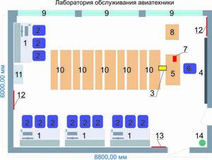 Учебная лаборатория обслуживания авиатехники - fgospostavki.ru - Тихорецк