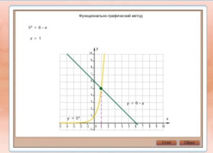 Интерактивные курсы. Математика (алгебра, геометрия, статистика и теория вероятности) 7 класс. Базовый - fgospostavki.ru - Тихорецк