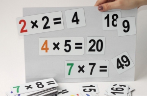 Набор магнитных карточек "Таблица умножения" - fgospostavki.ru - Тихорецк