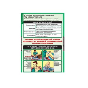 Комплект таблиц. ОБЖ. Правила оказания первой медицинской помощи - fgospostavki.ru - Тихорецк