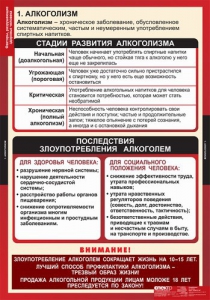 Комплект таблиц. ОБЖ. Факторы, разрушающие здоровье человека. - fgospostavki.ru - Тихорецк