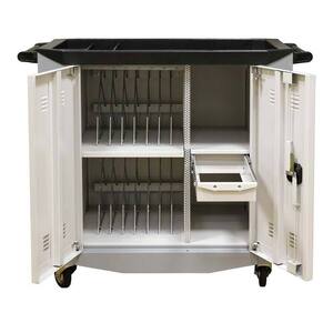 Тележка для ноутбуков - fgospostavki.ru - Тихорецк