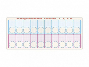 Панно "Объекты, предназначенные для демонстрации последовательного пересчета от 0 до 10; от 0 до 20" + комплект тематических магнитов - fgospostavki.ru - Тихорецк