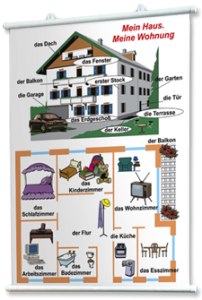 Плакаты по немецкому языку для оформления кабинета. - fgospostavki.ru - Тихорецк