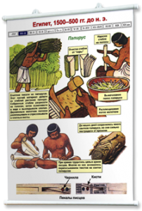 Плакаты по истории древнего мира и средних веков. Для оформления кабинета. - fgospostavki.ru - Тихорецк