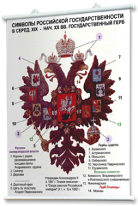 Плакаты по истории России для оформления кабинета. - fgospostavki.ru - Тихорецк