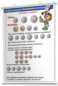 Плакаты по математике 1-4 классы. Для оформления кабинета. - fgospostavki.ru - Тихорецк