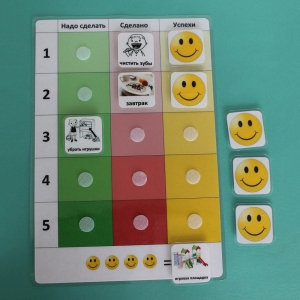 Визуальное расписание "План занятия" - fgospostavki.ru - Тихорецк