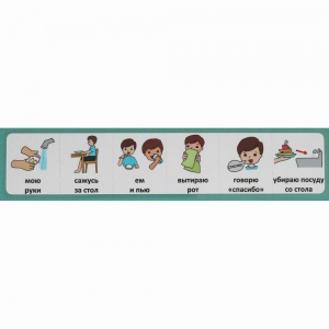 Последовательность действий "Я КУШАЮ" - fgospostavki.ru - Тихорецк