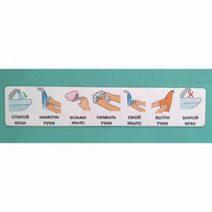 Последовательность действий "МЫТЬ РУКИ" - fgospostavki.ru - Тихорецк