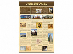 Стенд "История мировых религиозных культур" - fgospostavki.ru - Тихорецк