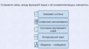 Интерактивные курсы. Русский язык 7 класс . Базовый. - fgospostavki.ru - Тихорецк