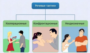 Интерактивные курсы. Русский язык 10 класс . Базовый. - fgospostavki.ru - Тихорецк