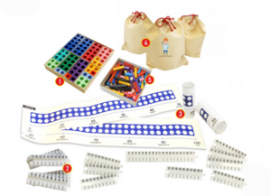 Обучение с Нумирошкой - дополнительный ресурсный комплект для занятий с детьми 4-5 лет - fgospostavki.ru - Тихорецк