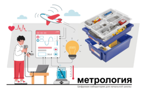 Цифровая лаборатория по метрологии для начальной школы - fgospostavki.ru - Тихорецк