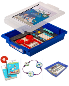 Комплект раздаточный учебно-лабораторного и практического оборудования по технологии для начальных классов - fgospostavki.ru - Тихорецк