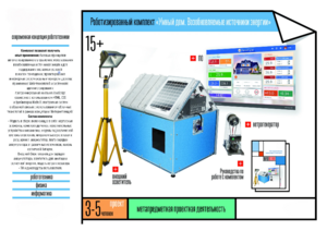 Робототехнический комплекс «Возобновляемые источники энергии» - fgospostavki.ru - Тихорецк