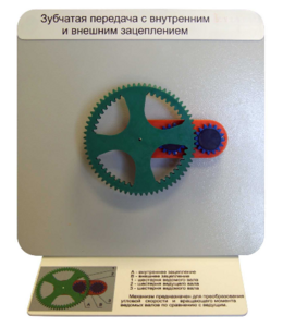 Демонстрационная модель "Зубчатая передача с внутренним и внешним зацеплением" - fgospostavki.ru - Тихорецк
