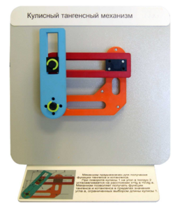 Демонстрационная модель "Кулисный тангенсный механизм" - fgospostavki.ru - Тихорецк