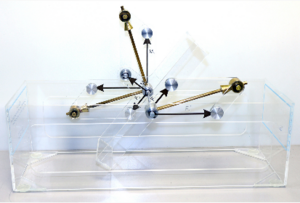 Модель «Сложение пар, расположенных в пересекающих плоскостях»   - fgospostavki.ru - Тихорецк