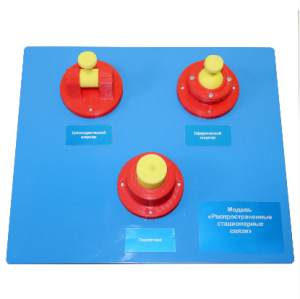 Модель «Распространенные стационарные связи»   - fgospostavki.ru - Тихорецк