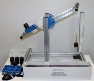 Лабораторный стенд «Проверка законов трения»  - fgospostavki.ru - Тихорецк