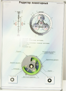 Планшет "Редуктор планетарный" - fgospostavki.ru - Тихорецк