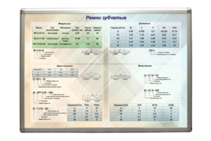 Планшет "Ремни зубчатые" - fgospostavki.ru - Тихорецк