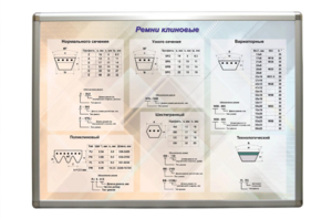 Планшет "Ремни клиновые" - fgospostavki.ru - Тихорецк