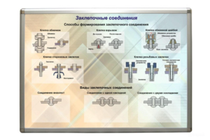 Планшет «Заклепочные соединения» - fgospostavki.ru - Тихорецк