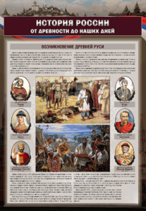 Комплектов стендов "История России в лицах" (6 шт.) - fgospostavki.ru - Тихорецк