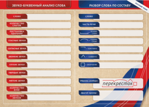 Фрагмент (демонстрационный) маркерный (двухсторонний) "Разбор по частям речи, разбор слова по составу и звуко-буквенный анализ слова" - fgospostavki.ru - Тихорецк