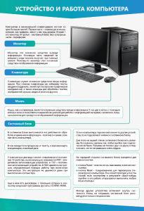 Стенды "Устройство и работа компьютера" - fgospostavki.ru - Тихорецк