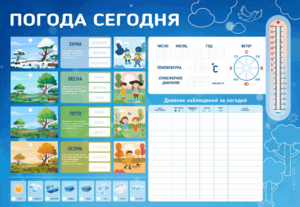 Стенд-уголок маркерный "Погода сегодня" - fgospostavki.ru - Тихорецк