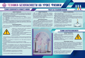 Стенд-уголок "Техника безопасности на уроках физики" - fgospostavki.ru - Тихорецк