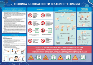 Стенд-уголок "Техника безопасности на уроках химии" - fgospostavki.ru - Тихорецк