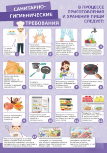 Стенд "Санитарно-гигиенические требования" - fgospostavki.ru - Тихорецк