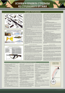 Стенд "Основы и правила стрельбы из стрелкового оружия" - fgospostavki.ru - Тихорецк