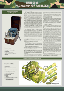 Стенд "Приборы радиационной и химической разведки" - fgospostavki.ru - Тихорецк
