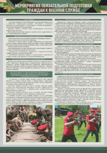 Стенд "Мероприятия обязательной подготовки граждан к военной службе" - fgospostavki.ru - Тихорецк