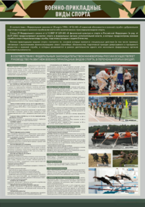 Стенд "Военно-прикладные виды спорта" - fgospostavki.ru - Тихорецк