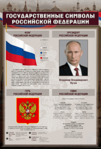 Стенд "Государственные символы Российской Федерации" - fgospostavki.ru - Тихорецк
