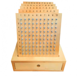 Геоборд «Цифры» - fgospostavki.ru - Тихорецк