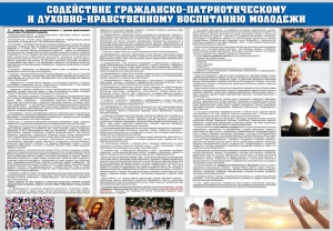 Стенд "Содействие гражданско-патриотическому и духовно-нравственному воспитанию молодежи" - fgospostavki.ru - Тихорецк