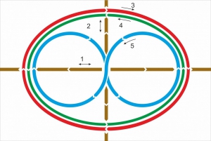 Стенд "Тренажер для глаз" - fgospostavki.ru - Тихорецк