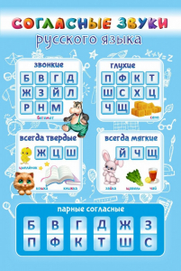 Стенд "Согласные русского языка" - fgospostavki.ru - Тихорецк